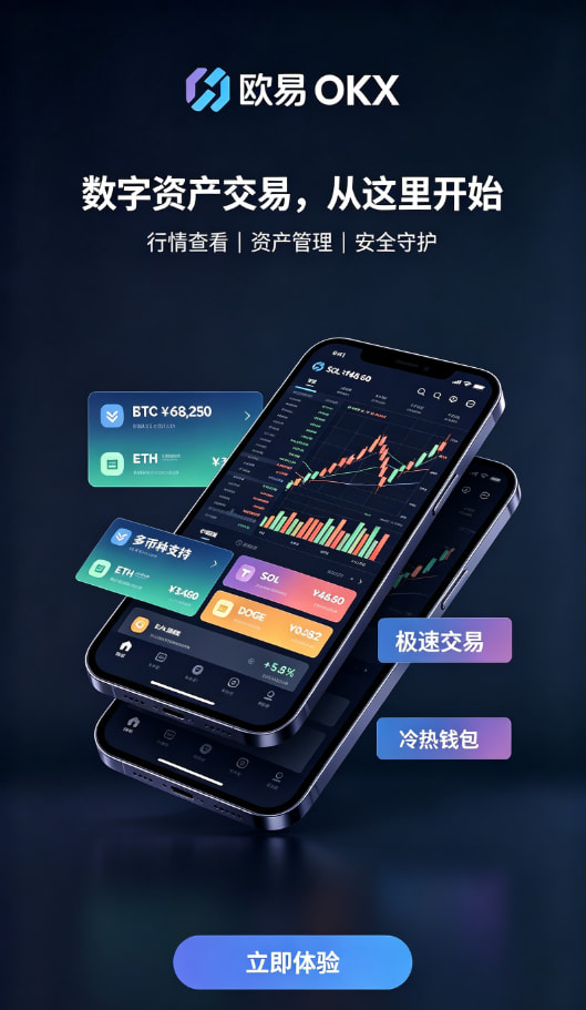 欧交易所APP官方网站交易所行情界面